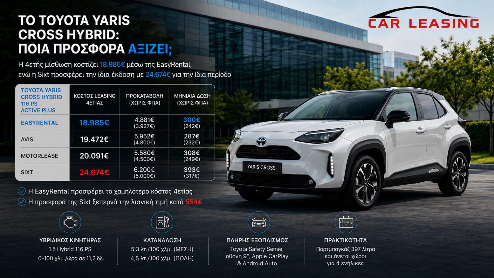 Toyota Yaris Cross Hybrid Leasing: Ποια προσφορά αξίζει; Toyota Yaris Cross Hybrid Leasing: Ποια προσφορά αξίζει;
